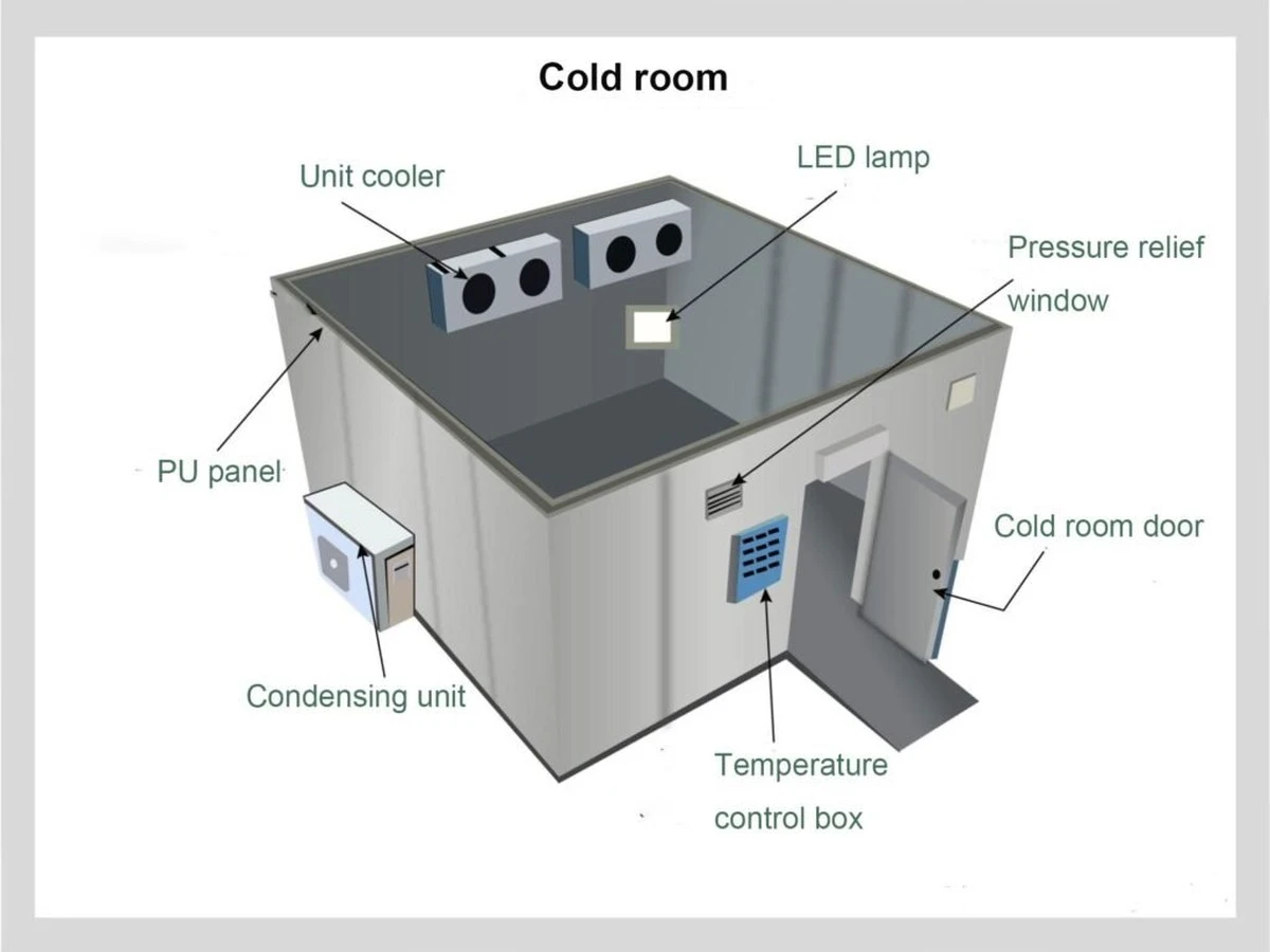 Por qué tu casa se siente fría en invierno: la prueba de los dos termómetros revela el secreto - image 1
