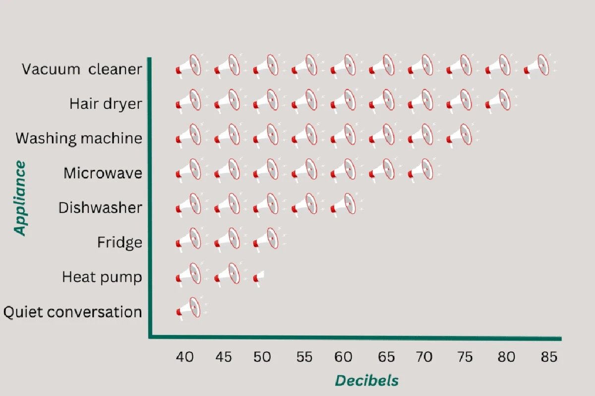 Tu bomba de calor podría costarte caro: la multa silenciosa que muchos ignoran - image 1