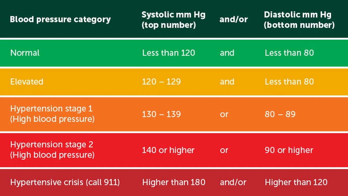 elmedicomepregu-extra-1.webp El médico me preguntó por los pepinillos encurtidos y mi presión arterial bajó - image 1