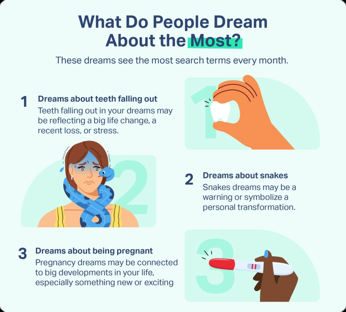 sisiguessonando-extra-1.webp Si sigues soñando lo mismo, tu cuerpo podría estar intentando decirte algo - image 1