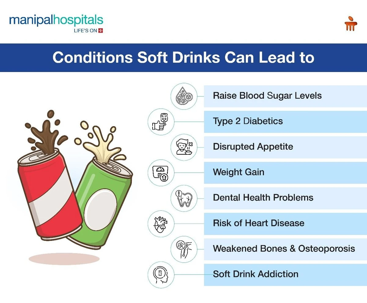 Cinco bebidas comunes que secretamente están arruinando tu salud - image 1