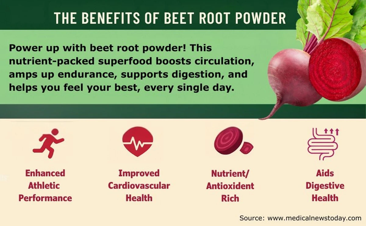 Bebí jugo de remolacha en polvo cada mañana por una semana: esto es lo que pasó - image 1