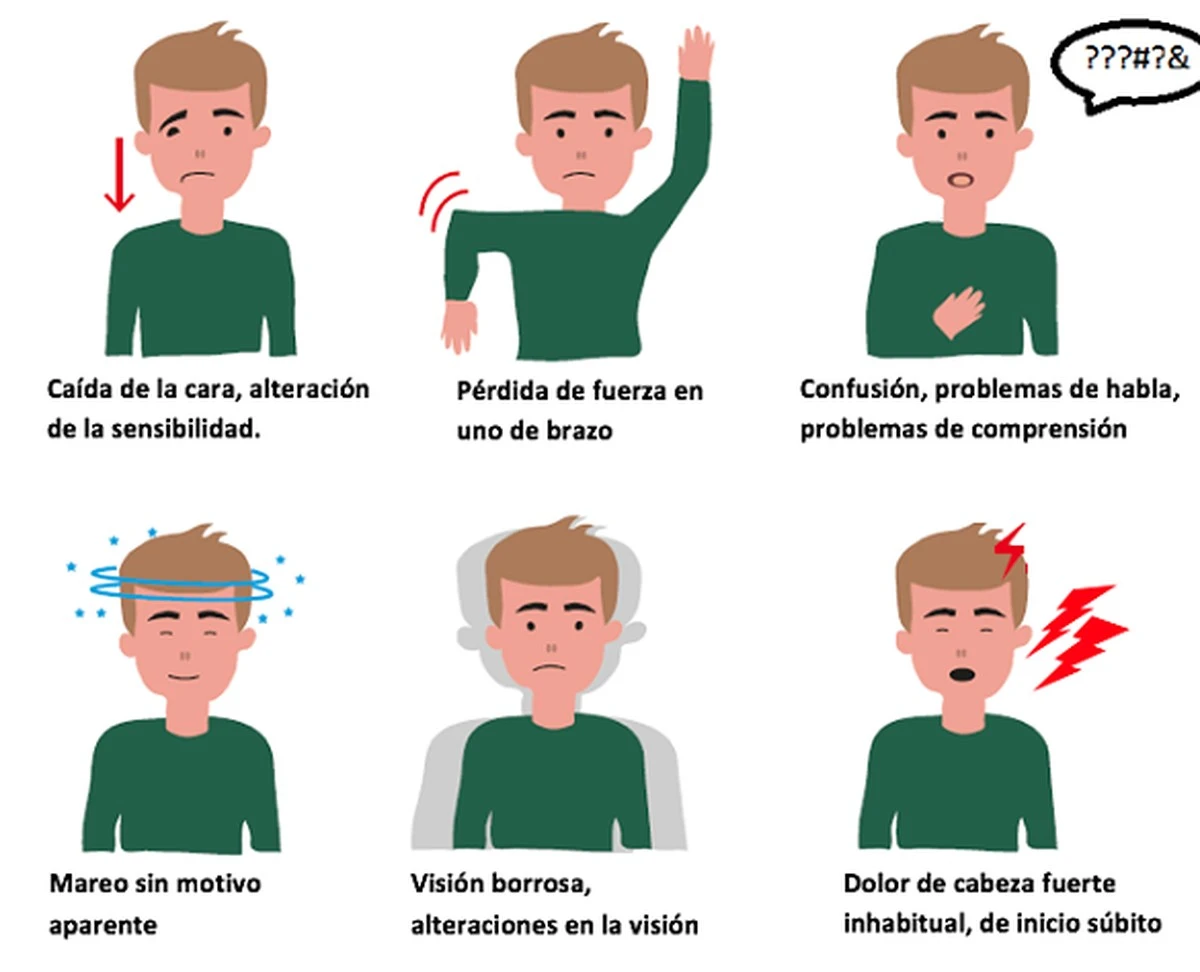 Seis minutos pueden salvar tu vida: reconoce estas señales de alerta - image 1