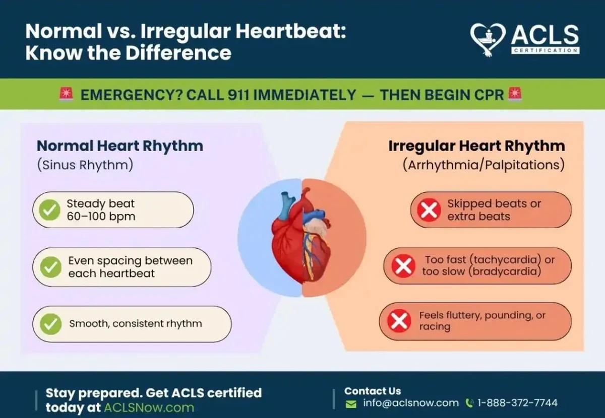 Mi corazón creyó que paraba: qué es esa sensación y cuándo preocuparse - image 1
