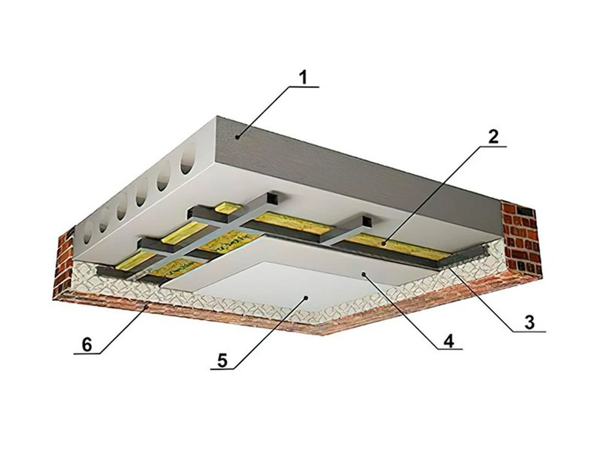 porqueesapareda-extra-1.webp Por qué esa pared aislante que instalaste no está silenciando a tus vecinos - image 1