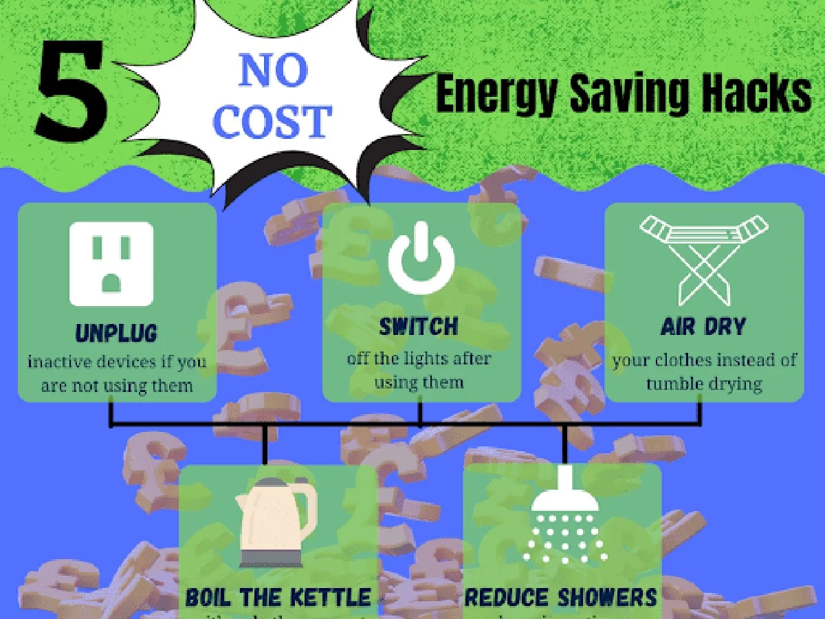 5 Trucos Sorprendentes que las Ama de Casa Inteligentes Usan para Reducir Gasto en Luz - image 1