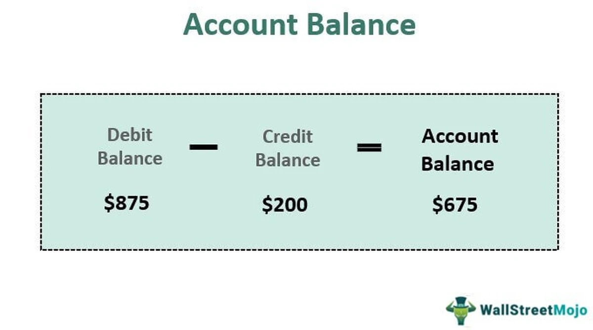 cuantodinerodeb-extra-1.webp ¿Cuánto dinero deberías tener en tu cuenta corriente? La respuesta te sorprenderá - image 1